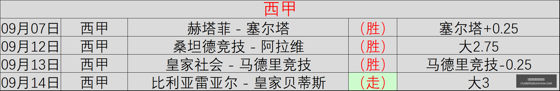 电竞战队官,宣新阵容,实力升级引,太阳城集团线上娱乐平台官网,太阳城集团线上娱乐平台App,太阳城集团线上娱乐平台下载,太阳城集团线上娱乐平台登录,太阳城集团线上娱乐平台